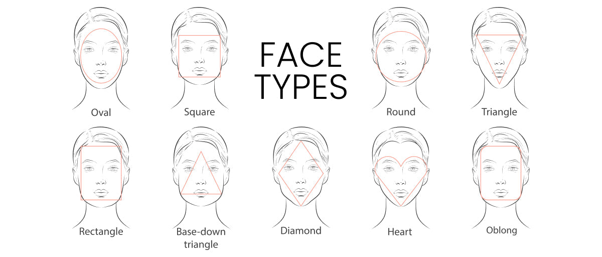 Sunglasses for Different Face Shapes for Male & Female